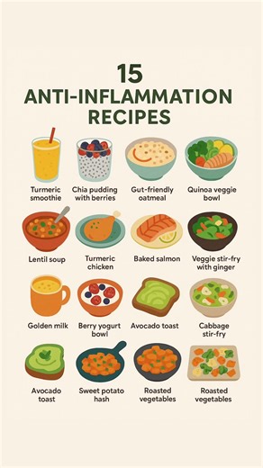15 Anti-Inflammatory Recipes to Reduce Pain, Bloating Naturally #shorts
