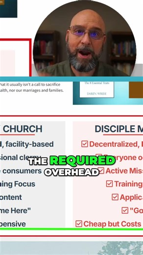 Making Disciples Costs You Everything