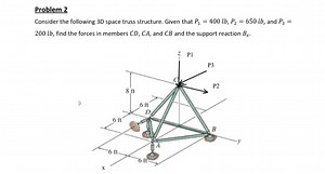 Problem 2Consider the following 3D space truss structure. Give... | Filo