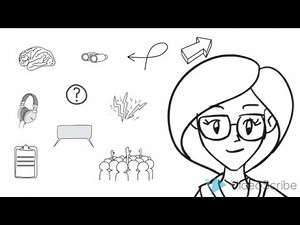 Mind Luster - Learn What is Creative Problem Solving