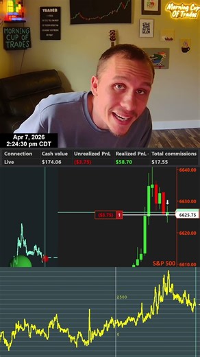 Day Trading Real Cash | $100 To $100,000 #shorts