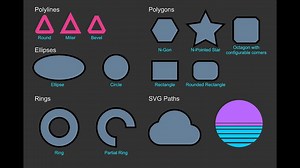 Vectorizer - a mesh-based vector graphics library and SVG renderer