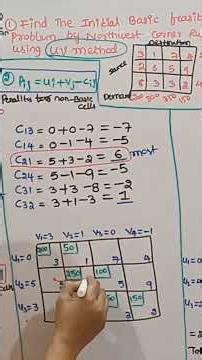 UV Method in Transportation Problem UV 023