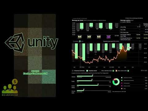 $U Unity Software Q3 2025 Earnings Conference Call
