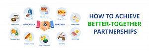 How To Achieve Better-Together Partnerships - Successfulchannels