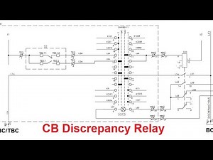 Discrepancy Relay 30X|| CB (Circuit Breaker) Discrepancy Circuit || Function of CB discrepancy Ckt.