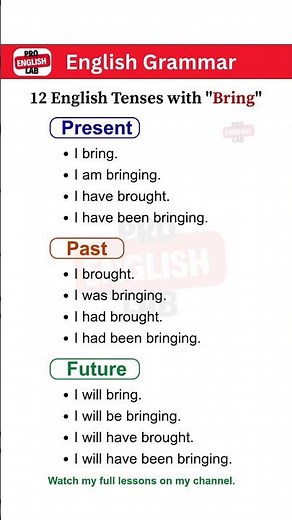 Bring in All 12 English Tenses | Master English Grammar with Clear Examples
