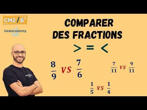 How to Compare Fractions? 4th / 6th Grade