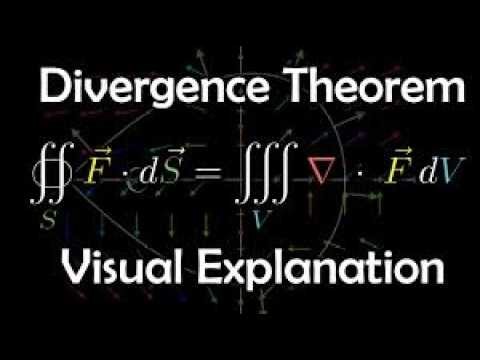 Vector Calculus using Design Thinking | Differential Equations and Transforms | SNS Institutions