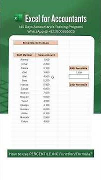 How to use PERCENTILE.INC Function/Formula in Excel?