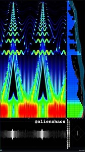 Spectrogram Painting