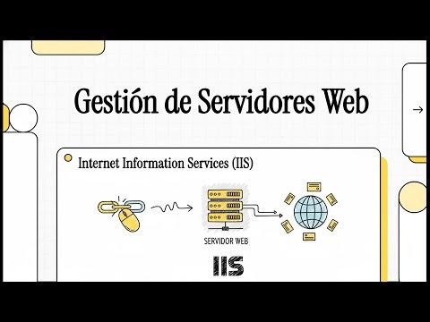 Getión de Servidores Web | Julián López