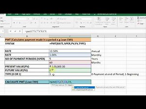 128 - #Excel PMT Function