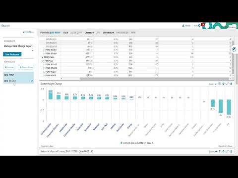 Blackrock Aladdin - Multi-Asset Risk Managers