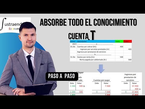 Cuentas T y Asientos Contables explicados fácil Aprende a registrar transacciones paso a paso