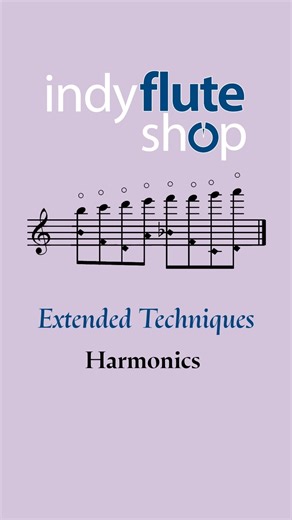 Harmonics Tutorial in 1 Minute! Learn how to use harmonics to...