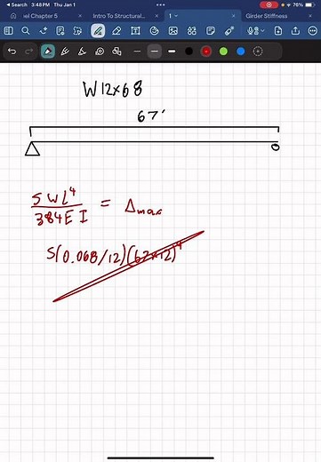 Quick calculation of beam deflection by self weight