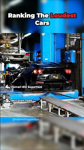 Ranking The LOUDEST Cars!