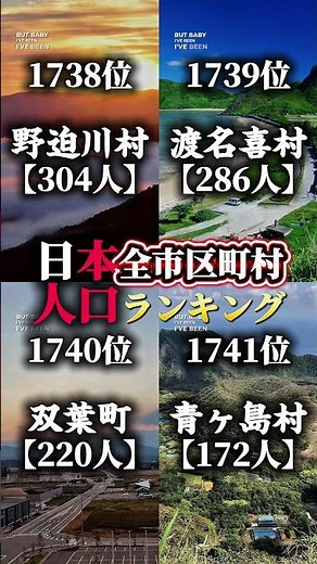 【リクエスト】日本全市区町村人口ランキング