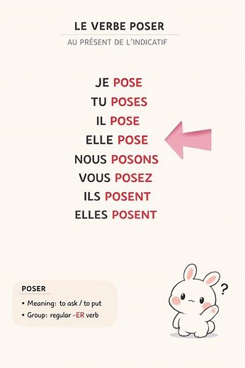 Le verbe POSER au présent 🇫🇷
