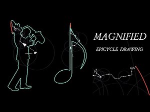 Magnified Epicycle Drawing Animation | Fourier series visualisation with rotating vectors