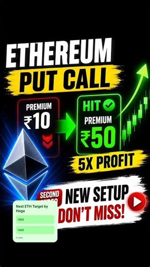 ETH Put Call Hit! ₹10 ➝ ₹50 Profit 🚀 | Ethereum Options | ETH Put Call Success ✅ Next Target #ETH