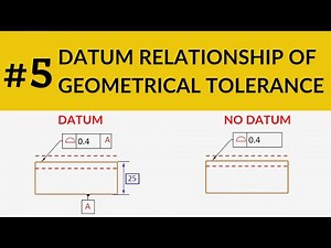GD&T || DATUM RELATIONSHIP OF GEOMETRIC TOLERANCE