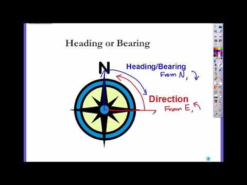 Heading and Bearing, and direction