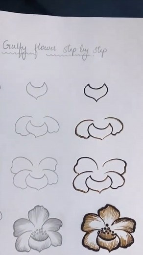 PROFESSIONAL HENNA ARTIST | MENTOR | BRIDAL SPECIALIST 🇮🇳 on Instagram: "Gulfy flower 🌺 step by step tutorial for beginners 👈🏻✅ follow for more tutorials and best desighns 🌿 Dm for online course ✍🏻 become a professional artist from your personal space ✅ Registrations are open 👐🏻 #artist #mehendiswag #mehendipageexplorer #mehendi_designer #mehenditransition #mehendiphotography #mehendimagic #mehendiaddict #saveifyouagree #shareifyourelate #explorepage #artistsupportingartist #likesharefo