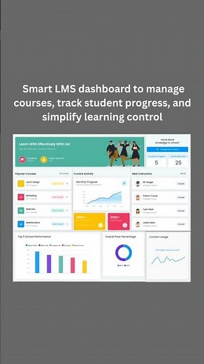 Smart LMS Admin Dashboard for Easy Learning Management