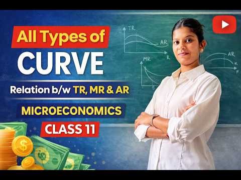 All Types Of Curves | MicroEconomics |Class11‪@WorldBizznomics‬