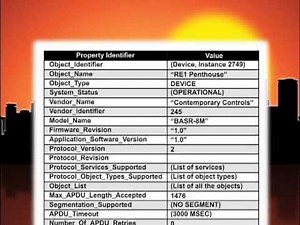 Understanding BACnet Part 2: Device Modeling
