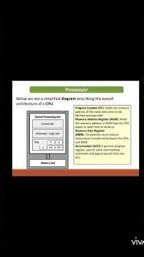 CPU - All you need for GCSE #computerscience #ocr #gcse