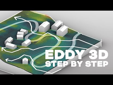 Eddy3D - The Real Way to Set Up Wind Simulations (No BS)