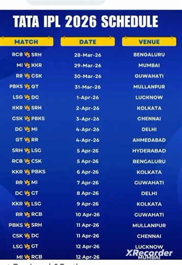 IPL 2026 Full Schedule Out 🔥 | Indian Premier League 2026 All Matches, Date & Time