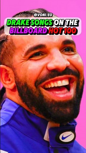 Is It Crazy That 6% of the Top 100 Most Popular Songs Are Drake Songs?