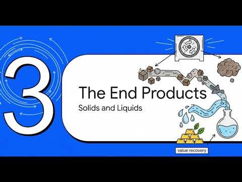 🚀 Mastering Solids Control: Turning Waste into Value