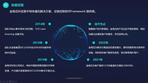 金南瓜SECS/GEM发展介绍