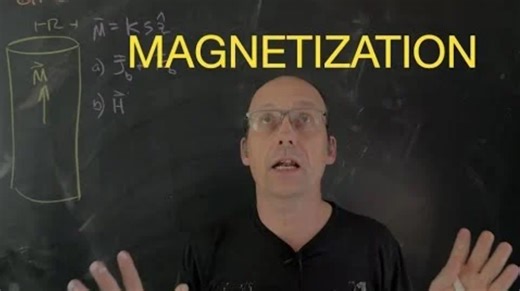 Magnetic field of a magnetized cylinder H field vs bound current J explained
