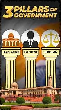 3 PILLARS OF GOVERNMENT #government