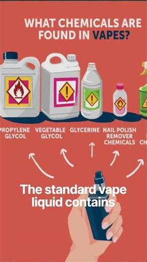 What chemicals are actually in vape juice compared to cigarette smoke?