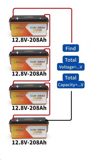 Power math made fun:4×12.8V 208Ah lithium battery in series, find total Voltage and total Capacity.