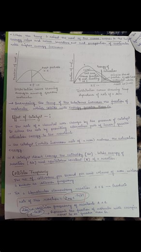 Chemical Kinetics|Class 12 Chemistry|#easynotes #chemistrypage #youtubeshorts #neet #ncertsolutions