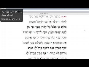 Torah Reading BeHar: First Aliyah