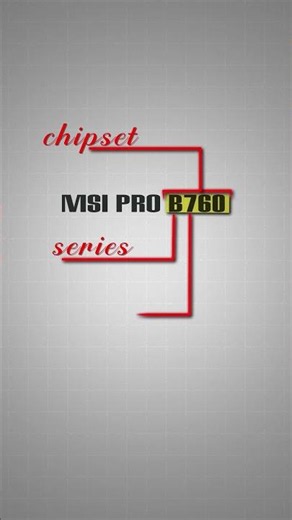 Motherboard Names Finally Explained! 🔥 #cpu #computer #pcsettings #gamingpc #windows