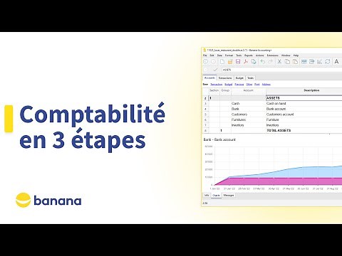 Comptabilité en 3 étapes | Banana Comptabilité Plus