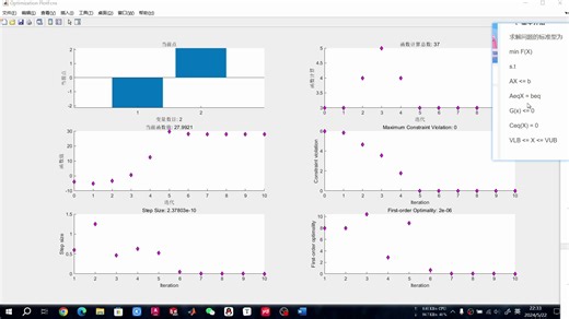 优化设计——MATLAB优化工具箱、单纯形法实现
