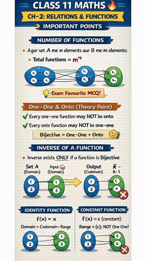 Relations and Functions Class 11 | One Shot | Rapid Revision 🔥