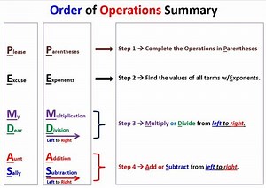 Math 1 - Unit 1 - Lesson 6 - Order of Operations (PEMDAS) Video & Worksheets