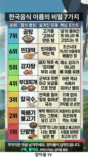 "알고 먹으면 더 맛있는!" 국민 음식 이름 유래